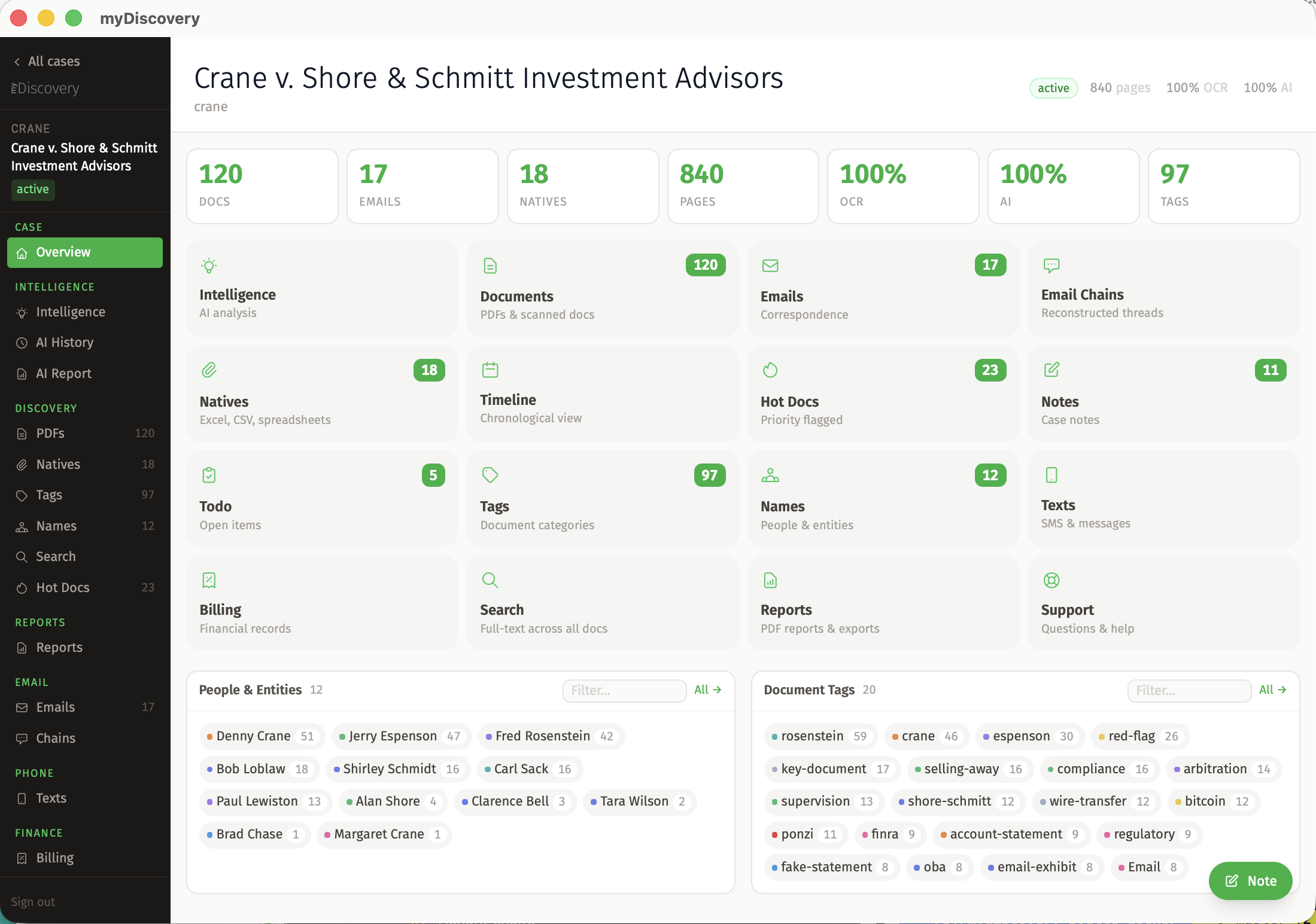 myDiscovery desktop app — case dashboard